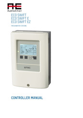 Austria Email ECO SWIFT EZ Manual