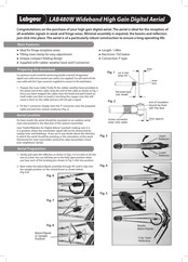 Labgear LAB480W Quick Start Manual