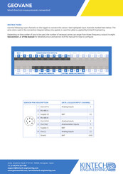 Kintech Engineering Geovane Quick Start Manual