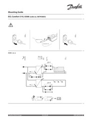 Danfoss ECL Comfort A368 Mounting Manual