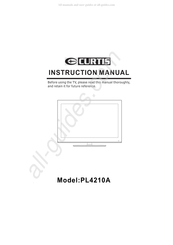 Curtis PL4210A Instruction Manual