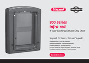 Petsafe Staywell 800 Series User Manual