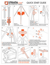 MREL STRATACAM Quick Start Manual