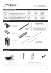 Henderson TWINBOLT Fitting Instructions Manual