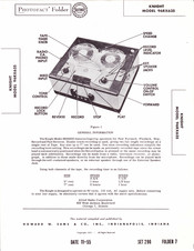 Knight 96RX635 User Manual