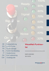 Simons Voss Technologies WaveNet-Funktester Quick Manual