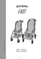 Alvema ITO Manual