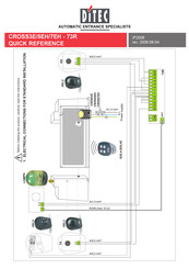 Ditec CROSS3E-73R Quick Reference