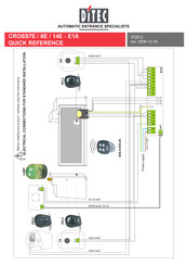 DITEC CROSS14E Quick Reference
