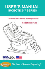 Luraco iROBOTICS 7 PLUS User Manual