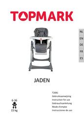 TOPMARK JADEN T2081 Instructions For Use Manual