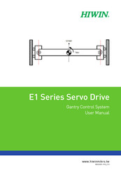 Hiwin ED1S-EG Series User Manual