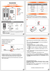 Raidon SafeTANK GR3660-TB2 Quick Installation Manual