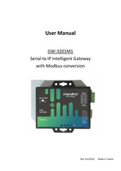 Friendtrol Technologies GW-3201M1 User Manual