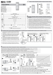 Delta Dore TYXAL DOI PVC Installation Manual