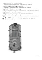 Austria Email SISS 1250 Operating And Mounting Instructions Manual
