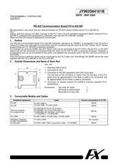 Mitsubishi Electric MELSEC-F FX1N-422-BD User Manual