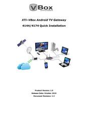 VBOX XTi-4134 Quick Installation