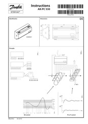Danfoss AK-PC 530 Instructions Manual