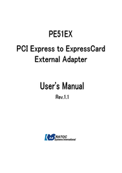 Ratoc Systems PE51EX User Manual