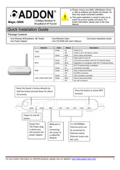 ADDON Magic r9000 Quick Installation Manual