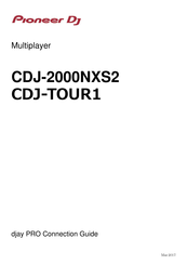PIONEER DJ rekordbox CDJ-2000NXS2 Connection Manual