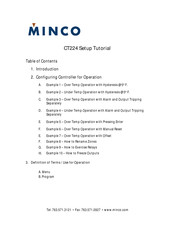 Minco CT224 Setup Tutorial