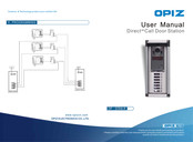 Opiz OP-D7D6-R User Manual