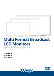TVLogic LVM-420A Operation Manual