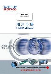 Norco MITX-6110 User Manual