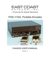 East Coast Datacom PDS-1/10G User Manual