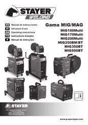 STAYER WELDING MIG160Multi Operating Instructions Manual