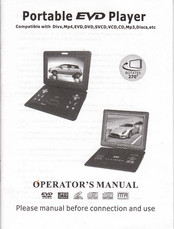 chinavasion CVABC-E369 Operator's Manual