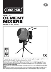 Draper 01102 User Manual