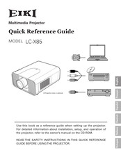 Eiki LC-X85 Quick Reference Manual