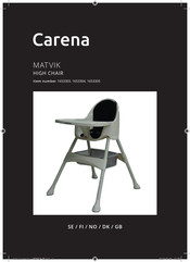 Carena MATVIK Series Manual