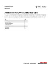 Rockwell Automation Allen-Bradley Kinetix 2090-CTFB-MADD Installation Instructions Manual