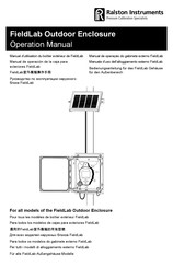 Ralston Instruments FieldLab Operation Manual