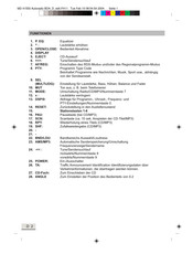 Medion MD 41550 Manual