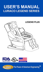 Luraco LEGEND PLUS User Manual