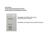 TODAAIR TD945G2 User Manual