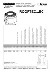 Harmann ROOFTEC EC Series Assembly Instruction Manual