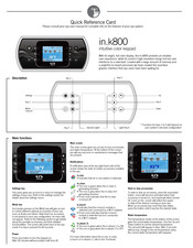 Gecko in.k800 Quick Reference Card