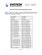 ENSTROM F-28F Series Maintenance Manual
