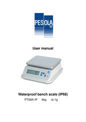 PESOLA PTS6K-IP User Manual