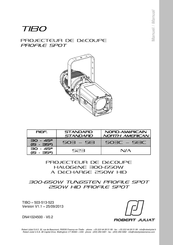 Robert Juliat TIBO Series Manual