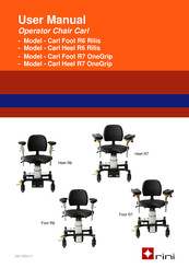Rini Carl Heel R6 Rilis User Manual