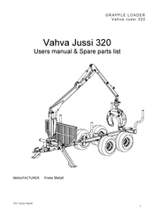 Vahva Jussi 320 Users Manual & Spare Parts List