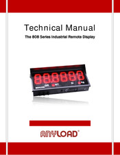Anyload 808 Series Technical Manual