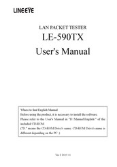 LineEye LE-590TX User Manual